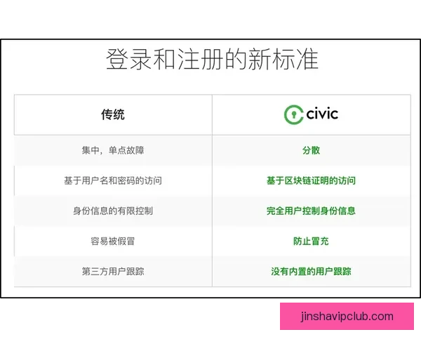 探索金沙官方入口全新体验与最新活动攻略全指南