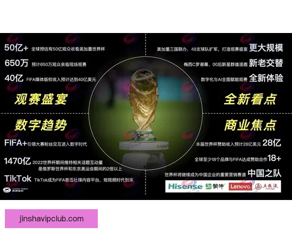 2026世界杯精彩赛事在线观看指南及全程直播攻略