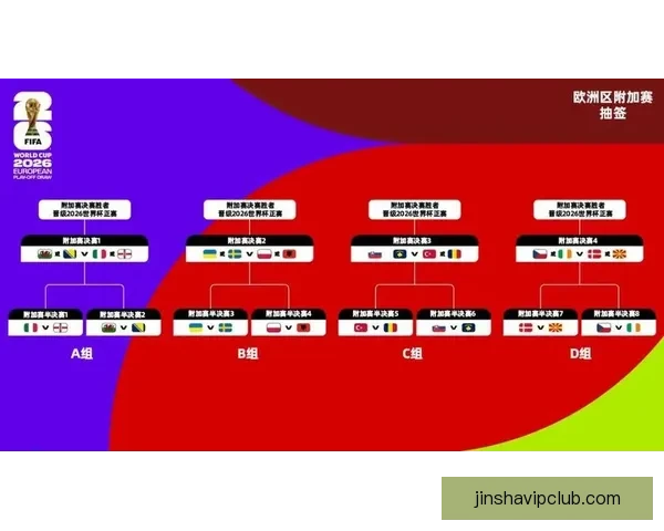 美加墨世界杯赛程全面解析及精彩赛事时间表安排