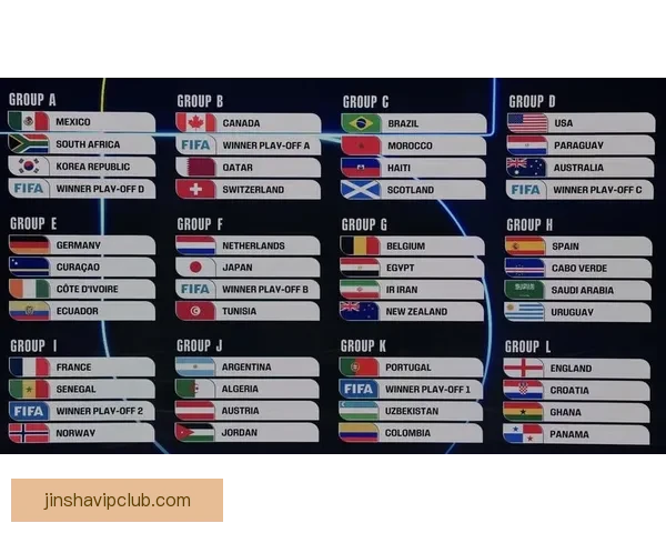 2026世界杯精彩竞猜投注攻略及热门赛事全方位分析