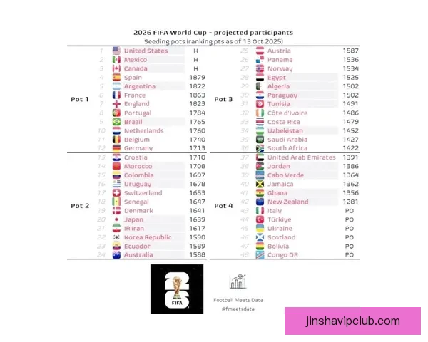2026世界杯精彩竞猜游戏攻略与热门玩法推荐指南