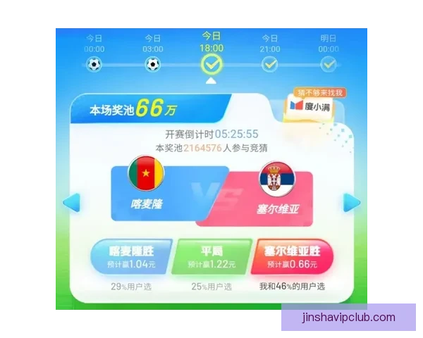 世界杯在线竞猜预测技巧解析助你赢取更多奖励与乐趣