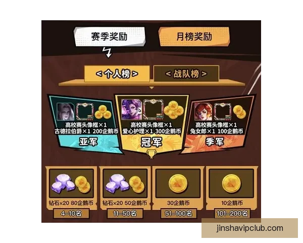 世界杯竞猜红包活动重磅来袭，赢大奖的机会不容错过快来参与！