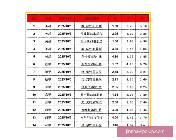 足球竞猜平台全面解析，助你轻松预测赛事结果，提升竞猜精准度与娱乐体验