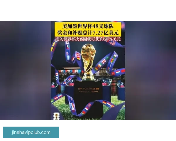 2026世界杯精彩竞猜投注攻略及热门赛事全方位分析