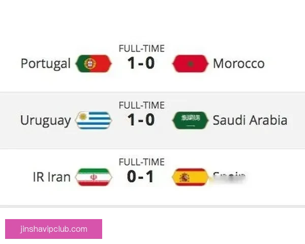 世界杯竞猜结果分析与预测技巧揭秘助你轻松赢得下注优势