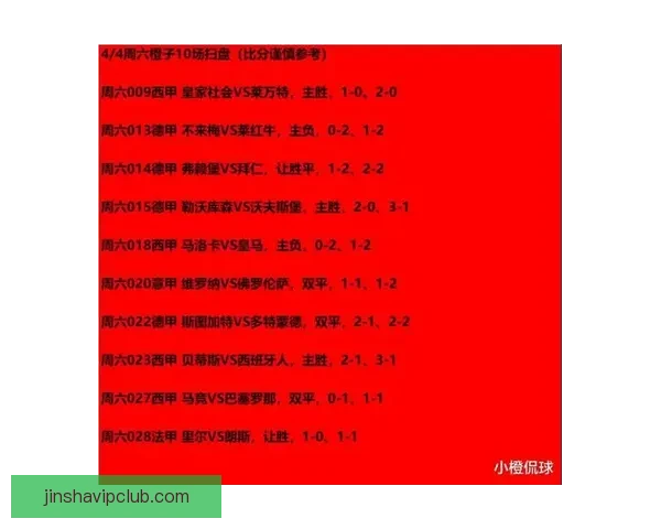 2026世界杯精彩竞猜投注攻略及热门赛事全方位分析