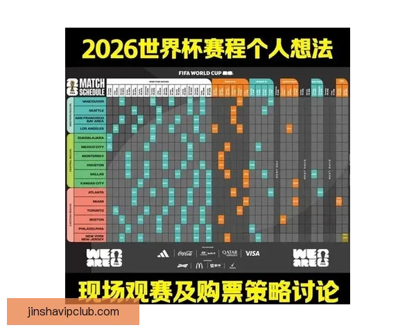 2026世界杯最新赛果实时更新与精彩比赛回顾分析
